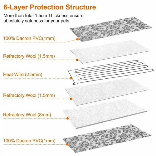 Thermal Heating Waterproof Bed Pad for Pets