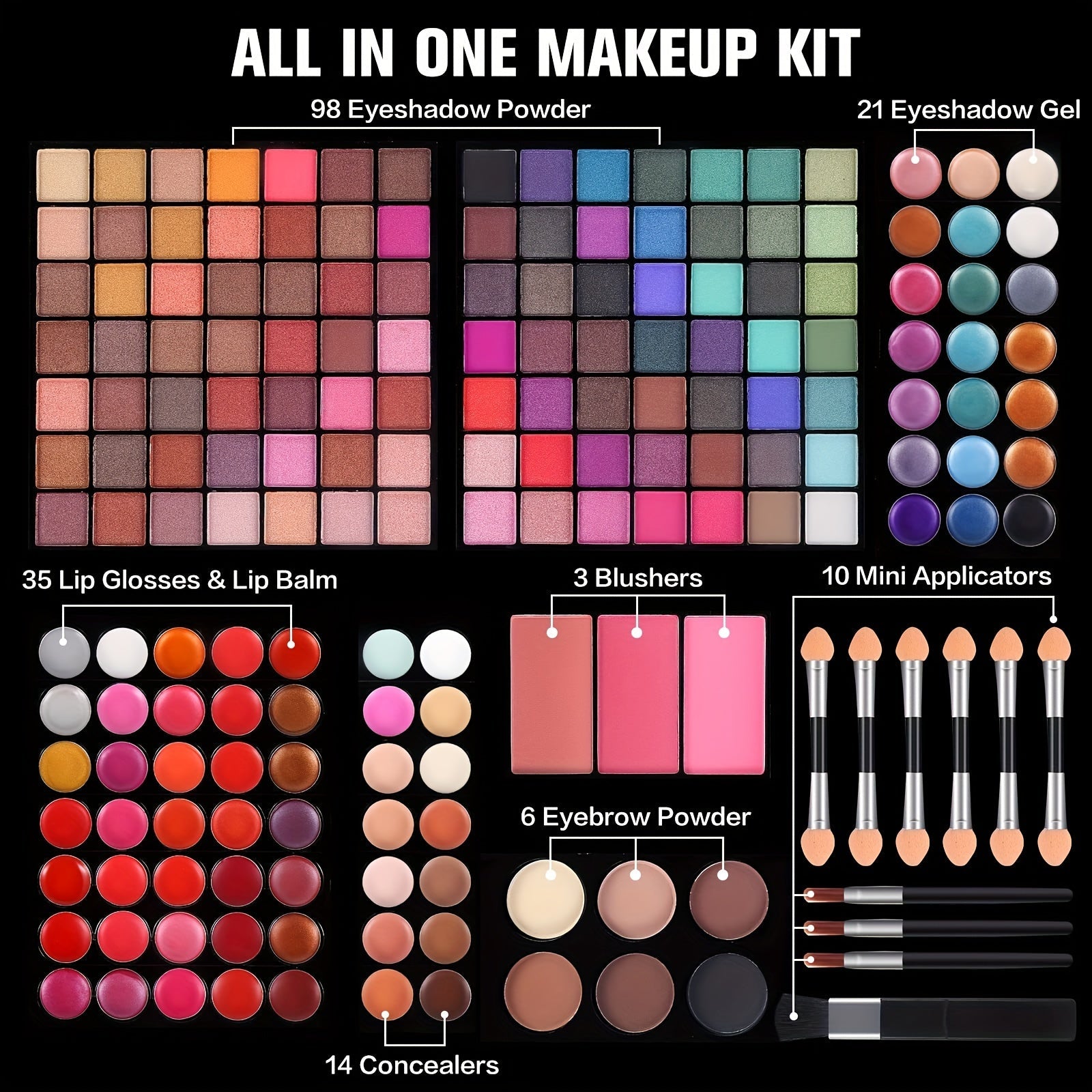 The Complete Makeup Palette